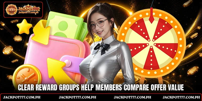 Promotions 5 Clear reward groups help members compare offer value